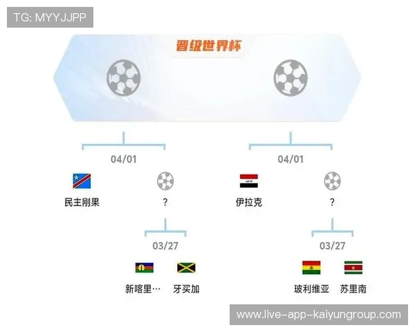 世界杯抽签信息发布，阿根廷所在小组被外界评价为“结构均衡”