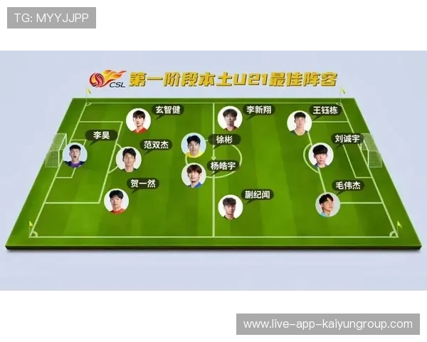 中超U21梯队压迫训练更密集：打造未来足球之星的秘密武器